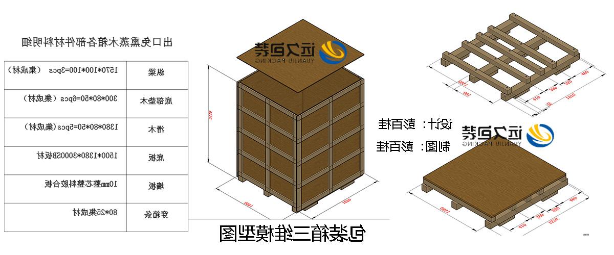 <a href='http://h6bo.mianfeifuyin.com'>买球平台</a>的设计需要考虑流通环境和经济性